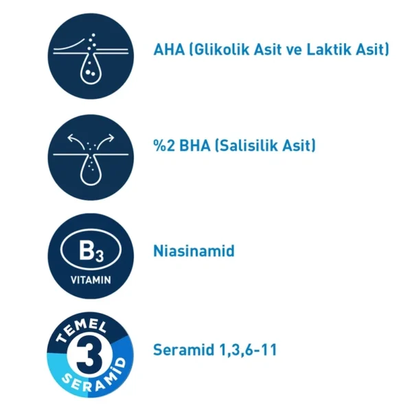 CeraVe Akneye Eğilim Gösteren Ciltler için Yüz Bakım Jeli 40 ml - Görsel 2