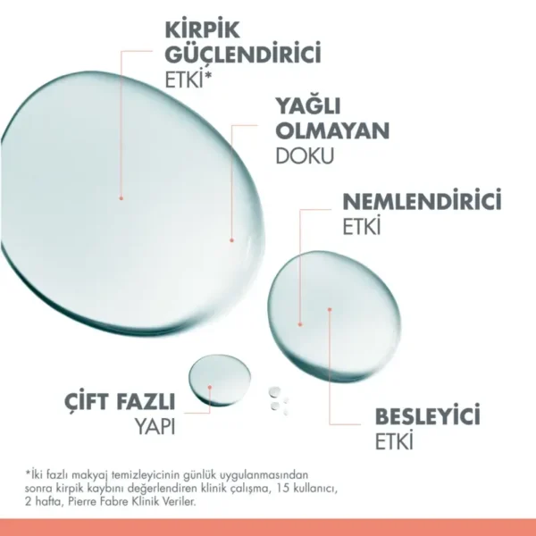 Avene  Çift Fazlı Göz Makyaj Temizleyicisi 125 ml - Görsel 4