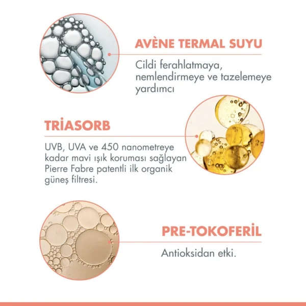 AveneGüneş Kremi SPF50+ 50 ml - Görsel 3