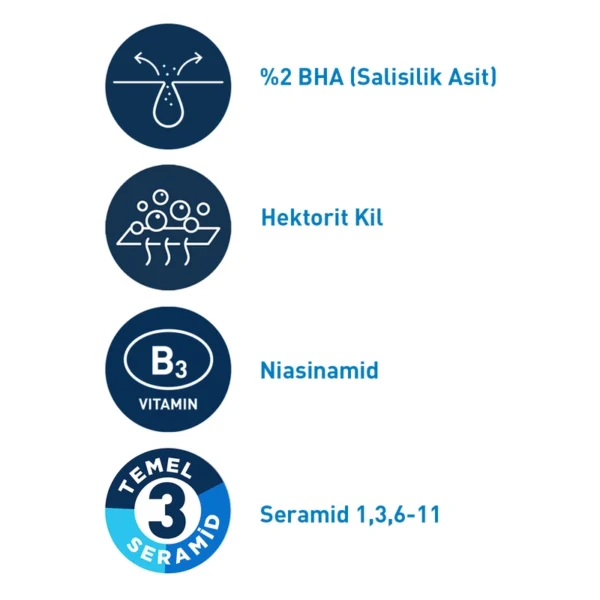 CeraVe Akneye Eğilim Gösteren Ciltlere Özel Temizleyici 236 ml - Görsel 4