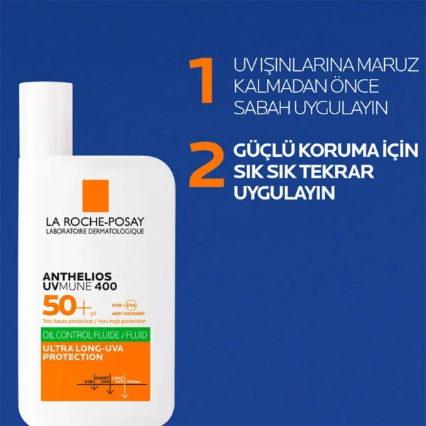 LA ROCHE POSAY ANTHELIOS OIL CONTROL FLUID YÜZ GÜNEŞ KREMİKarma ve yağlı ciltler için yüksek koruma sağlayan güneş kremi - Görsel 2